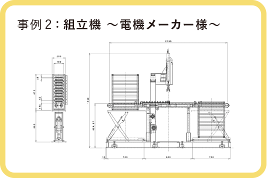 事例2